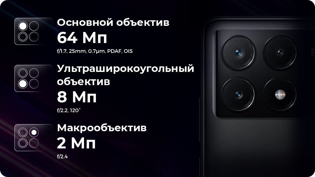 Xiaomi Poco X6 Pro 5G 8/256Gb РСТ Черный