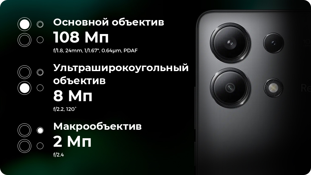 Xiaomi Redmi Note 13 6/128 ГБ NFC РСТ Зеленый