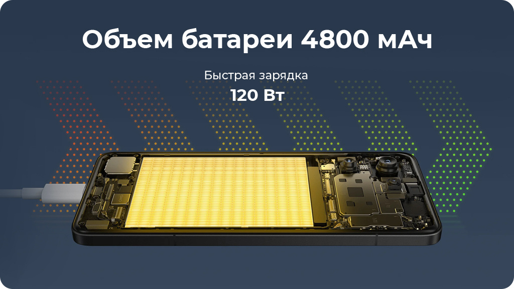 Xiaomi Poco F6 Pro 16/1Tb Global Белый