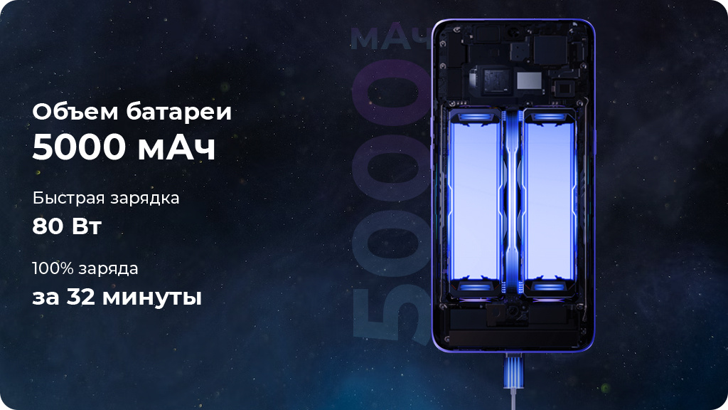 Realme GT Neo3 8/256GB Черный Global