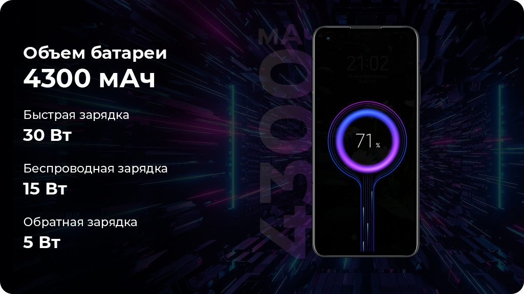 ASUS Zenfone 10 AI2302 8/256GB Белый