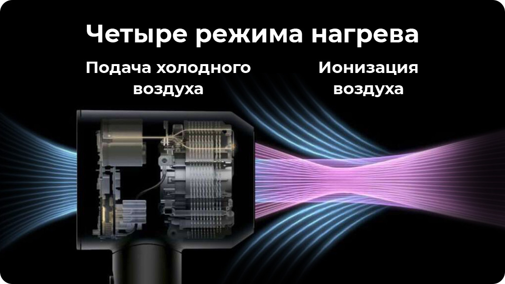 Фен Dyson Supersonic HD08 Синий/медный