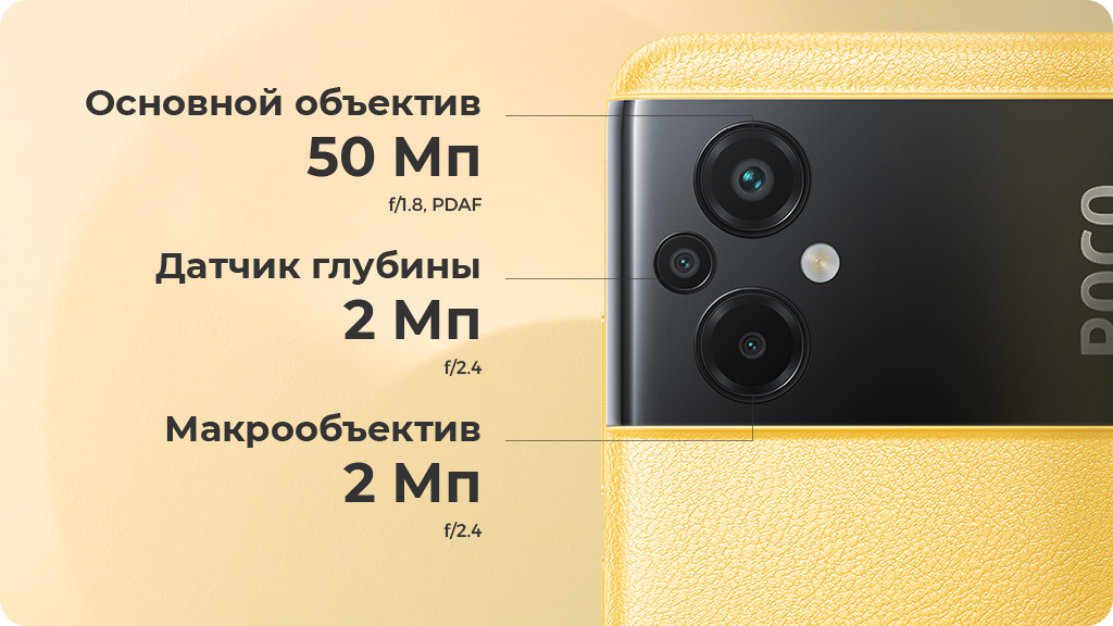 Xiaomi Poco M5 4G 6/128Gb Зелeный Global Version