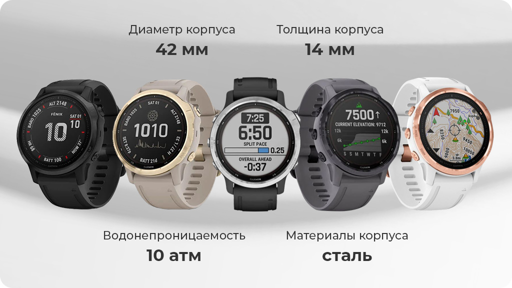 Умные часы Garmin Fenix 6S Pro Черные