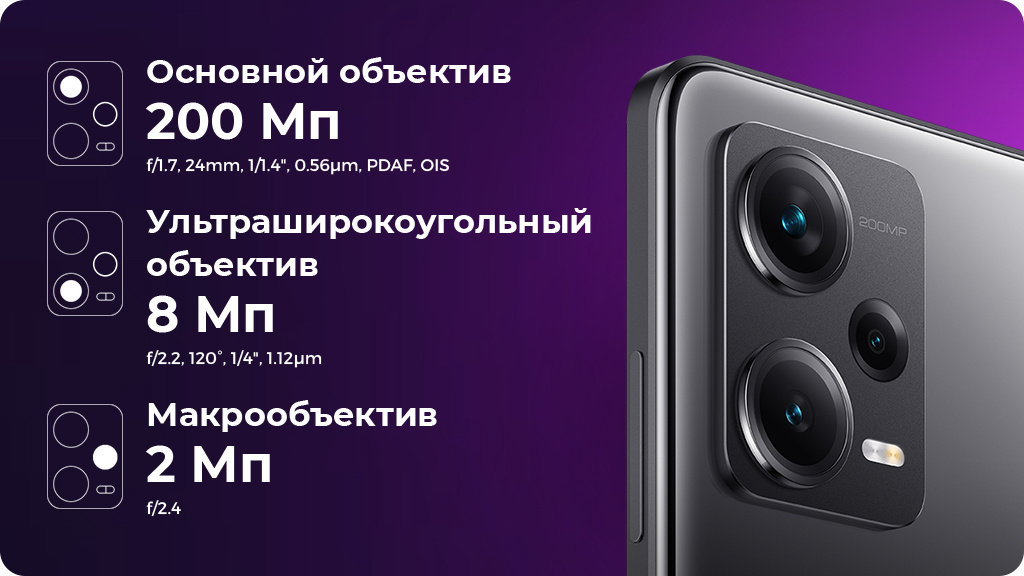 Xiaomi Redmi Note 12 Pro+ 8/256Gb (NFC) Синий РСТ