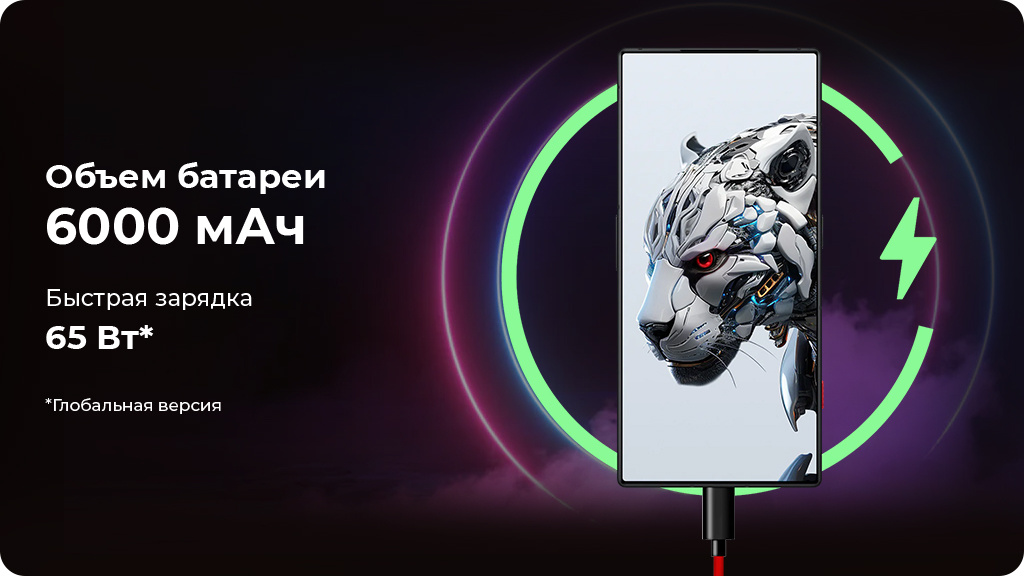 ZTE Nubia Red Magic 8S Pro 16/512Gb Серебристый Global