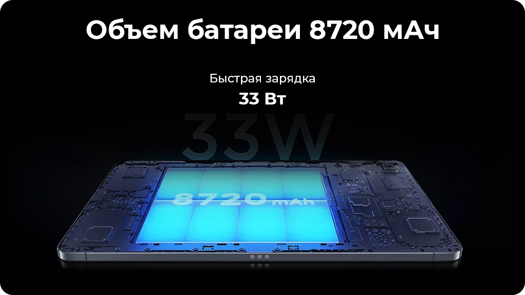 Xiaomi Pad 5 6/128Gb WIFI Белый (РСТ)