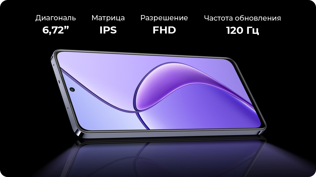 Realme 12 5G 8/512Gb Зеленый