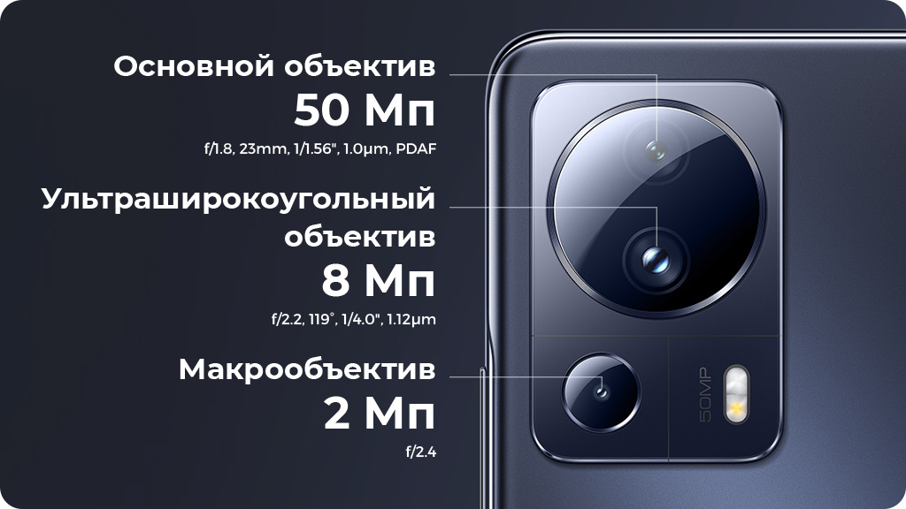 Xiaomi 13 Lite 8/128Gb Голубой Global