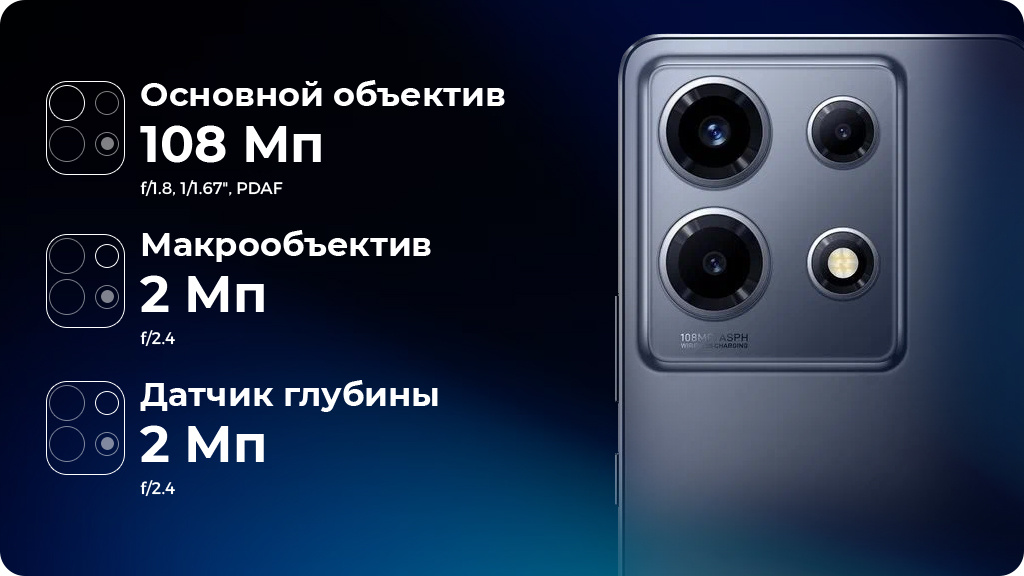 Infinix Note 30 VIP 12/256Gb Белый