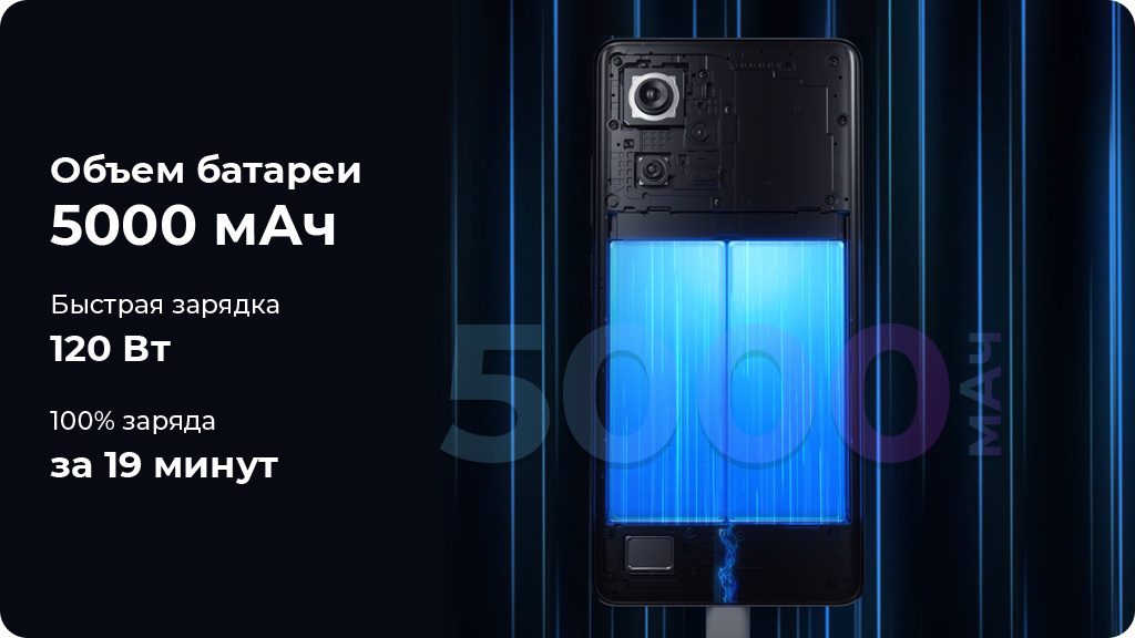 Xiaomi Redmi Note 12 Pro+ 8/256Gb (NFC) Синий РСТ