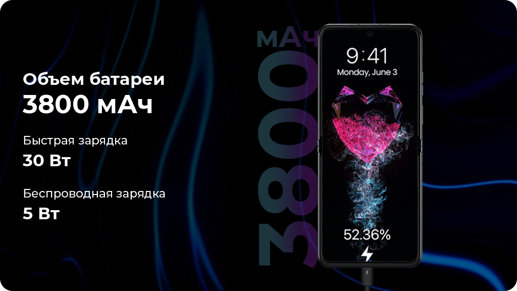 Motorola Razr 40 Ultra 12/512 Черный