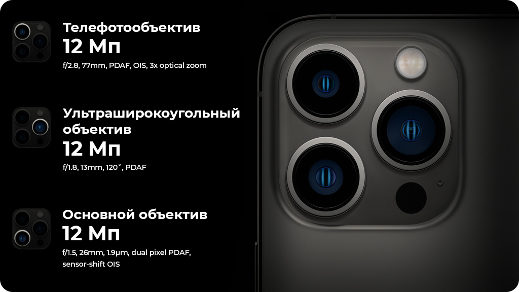 Apple iPhone 13 Pro Max 128Gb Серебристый (JP)