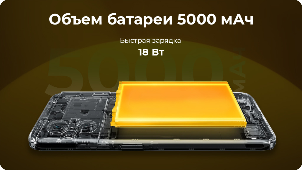 Xiaomi Poco M5 4G 6/128Gb Зелeный Global Version